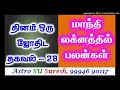 மாந்தி லக்னத்தில் இருந்தால் 28 manthi tamil