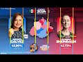 todas las elecciones presidenciales en aguascalientes 1952 2024