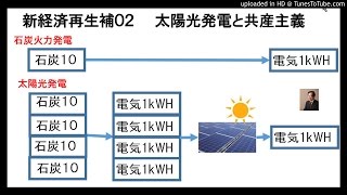 新経済再生補０２　太陽光発電と共産主義