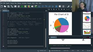 Python Programming - Data Visualization T06 - Actual Visualization (Part 2/5)