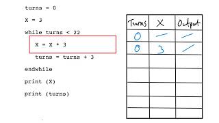Trace tables tutorial GCSE Computer Science