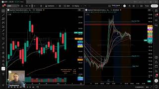 6/5/2026 Premarket Prep