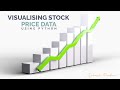 Visualize stock price data using Python Bokeh #shorts