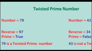 Java program on Twisted prime Number
