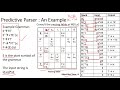 top down parsing predictive parsing