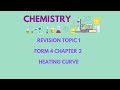 Form 4 Chemistry Topic 1 F4C2 Heating Curve Mandarin