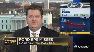 Ford will get worse in China before it gets better: CFRA analyst