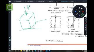 Week 5 Lecture CIV3SD2 - Design of Steel Beam AS4100