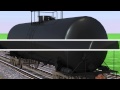 Modern Day Rail Tank Car Safety