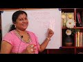 മലയാള പഠനം തുടക്കക്കാർക്ക് വേണ്ടി.. malayalam learning beginners special..