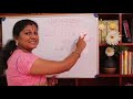 മലയാള പഠനം തുടക്കക്കാർക്ക് വേണ്ടി.. malayalam learning beginners special..