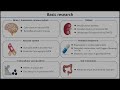 【日本高血圧学会】hypertension research 2021 22 hot topics 高血圧研究　基礎研究