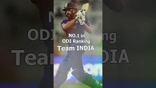 team india no. 1 all formate | t20, odi and test | india cricket team | shorts | icc rankings