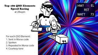 Top 180 QSO Elements - Speed-Racing - 28wpm