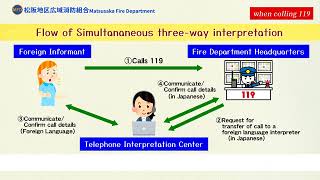 松阪地区広域消防組合　119番緊急通報時三者間同時通訳サービスについて