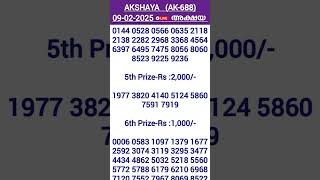 09-02-2025 AKSHAYA LIVE LOTTERY RESULT | AK-688 | KERALA LOTTERY RESULT | LIVE LOTTERY RESULT