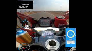 Tuned Ducati V4S vs Tuned Honda CBR1000RR-R fireblade SP acceleration and top speed.