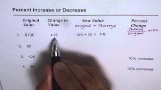 02 Relate Percent Increase Decrease