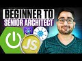 Spring Boot Roadmap + Course Guide + Job Roles | From Beginner to Backend & Full Stack Developer