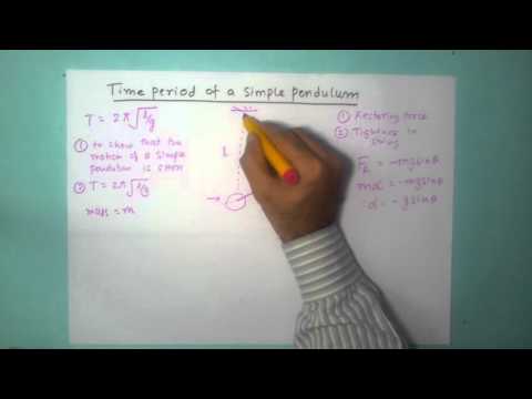 Time period of a simple pendulum Time period of a simple pendulum