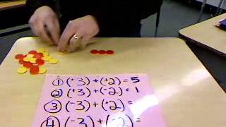 Adding Subtracting Integer Tiles
