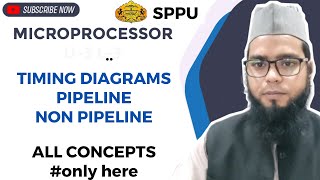 80386 microprocessor. | INSEM | Timing Diagrams of Pipelined and nonpipelined re