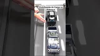 Distribuição da carga no reboque #carros #reboque #trailer #reboquedecarro #fisica #direcaodefensiva