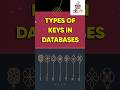 Types of Keys in Databases | Database Keys | Keys in Databases | Relational Database Keys  #database