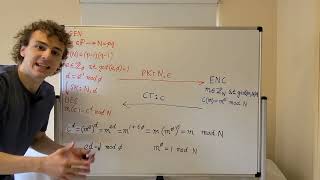Integer Factorization based Public-Key Cryptosystem: RSA Encryption & Shor's Factoring Algorithm