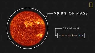 Sun 101 National Geographic