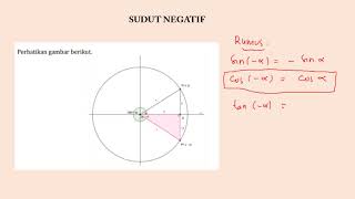 SUDUT BERELASI LEBIH DARI 360 DAN SUDUT NEGATIF