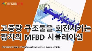 고중량 구조물을 회전 시키는 장치의 MFBD 시뮬레이션