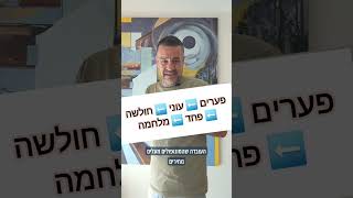 הפתרון הבינארי - דילמות, מחלוקות וגילוי רצון קולקטיבי בקהילות, עו\