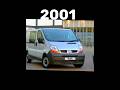 Evolution Of Renault Trafic (1980-2023) #evolution #renault #trafic #van #shorts