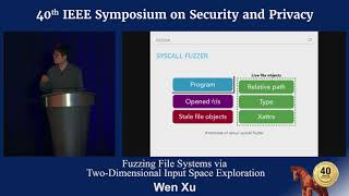 Fuzzing File Systems via Two-Dimensional Input Space Exploration