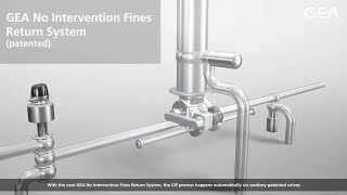 GEA No Intervention Fines Return System