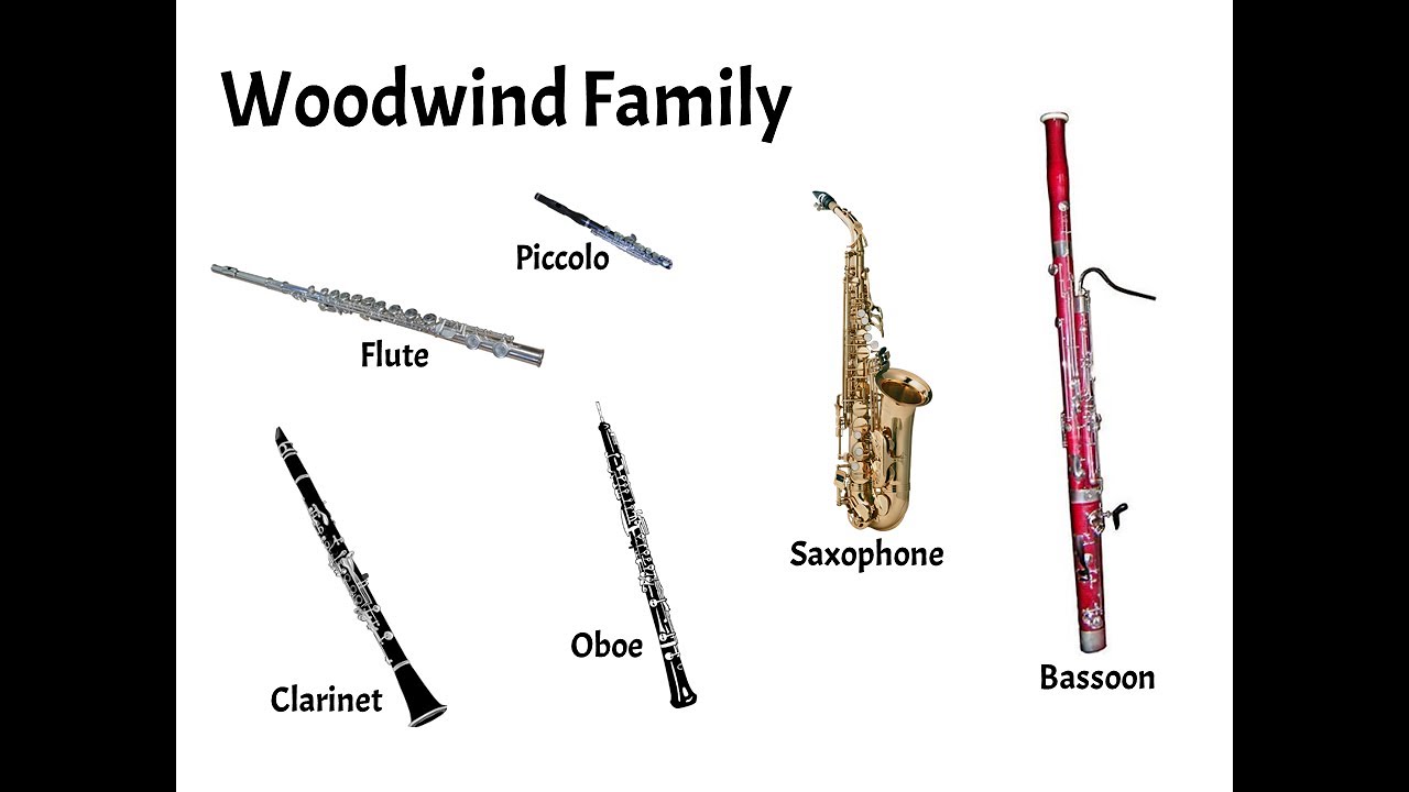 Woodwind Instruments List