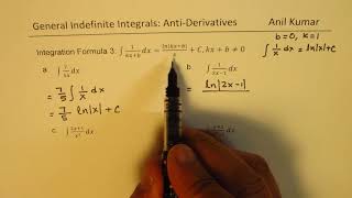 Indefinite Integrals Natural Logarithm Formula 3 Examples