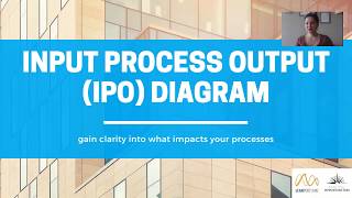 Input Process Output (IPO) Diagram Tutorial Part 1
