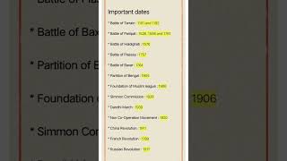 History Important Dates |Important Dates #history #date