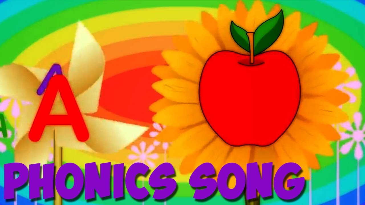 Phonics ABC Songs Collection For Children - Learn The Alphabet, Phonics ...