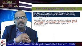 മുഹമ്മദ് ഇസ്സയോടുള്ള  യോടുള്ള ചോദ്യങ്ങൾ!! Questions asked to Muhammed Issa