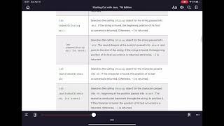 CIS 240 Ch9 String Wrapper Methods