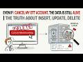 Account Deleted, Data Still There? | SQL INSERT UPDATE DELETE #SQL #Database