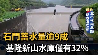 石門蓄水量逾9成　基隆新山水庫僅有32％－民視新聞