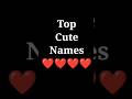 Top Cute Names 😚 Alphabet Frist Letter 💌 #shortsvideo ❤️