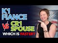 K1 vs CR1 - Which is Faster?