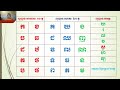 ep 4 សិក្សាស្រៈភាសាបាលី learn to read pali vowels rean pali