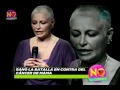 No lo cuentes. Daniela Romo vence el Cáncer de mama