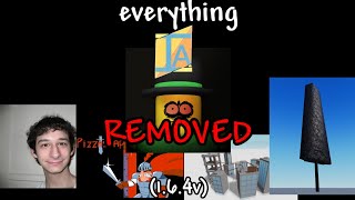 everything item asylum removed (and the reason why)